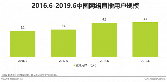 港澳台宝典