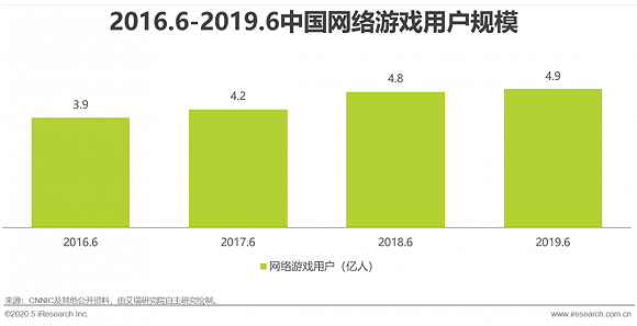 港澳台宝典