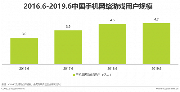 港澳台宝典