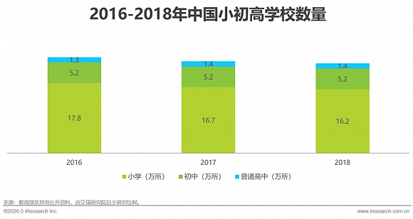 港澳台宝典