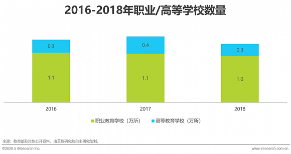 港澳台宝典