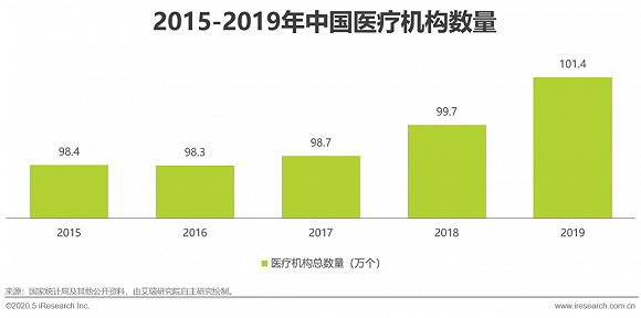 港澳台宝典