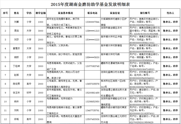 港澳台宝典